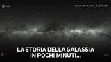 ESA : Un timelapse da 5 milioni di anni ESA : Un timelapse da 5 milioni di anni