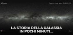 ESA : Un timelapse da 5 milioni di anni