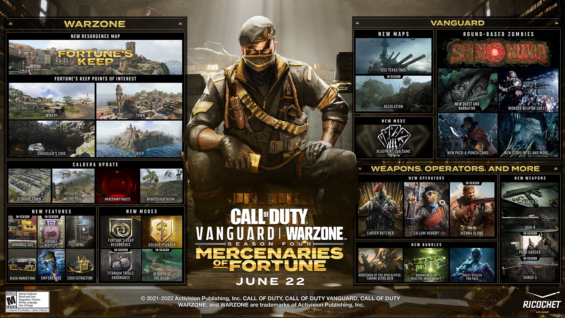 MERCENARI DI VENTURA, STAGIONE 4 DI CALL OF DUTY: VANGUARD E WARZONE ARRIVA OGGI