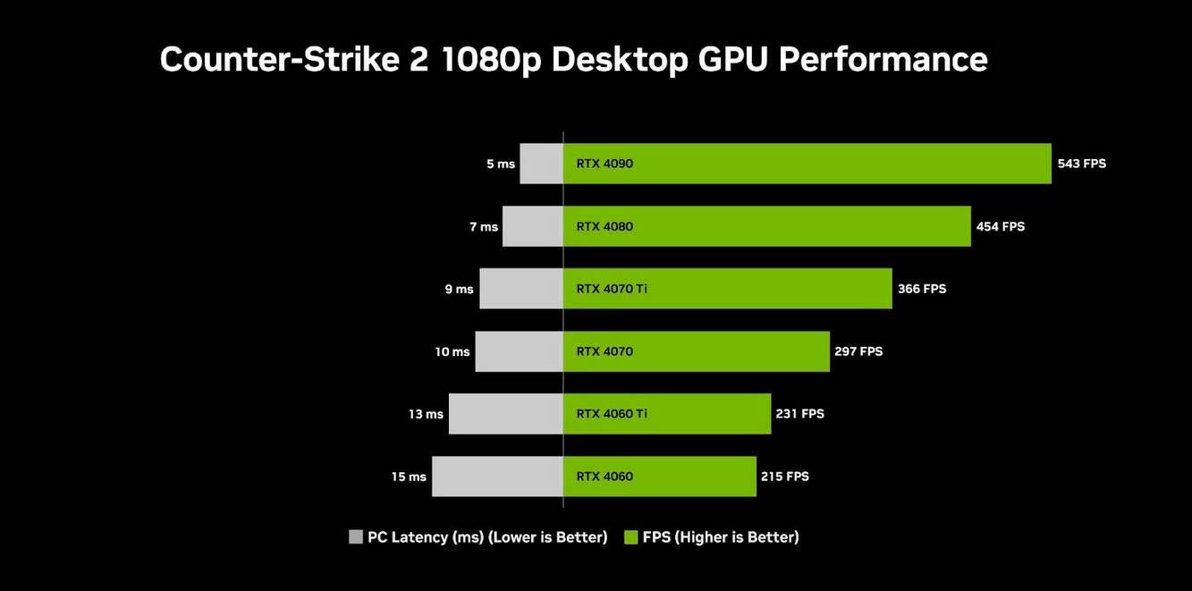 counter strike counter strike