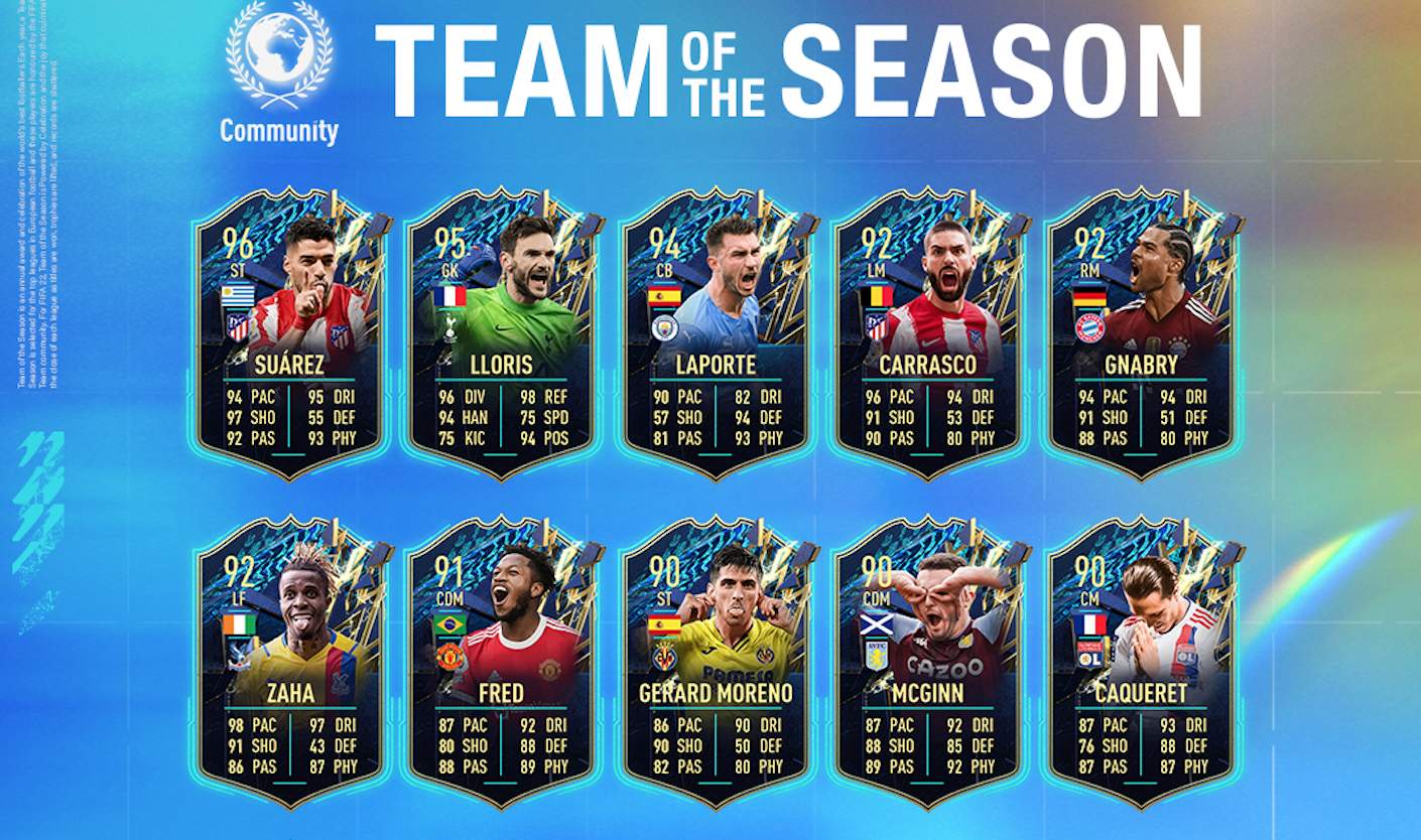 EA SPORTS FIFA 22 annuncia la Community Team of the Season