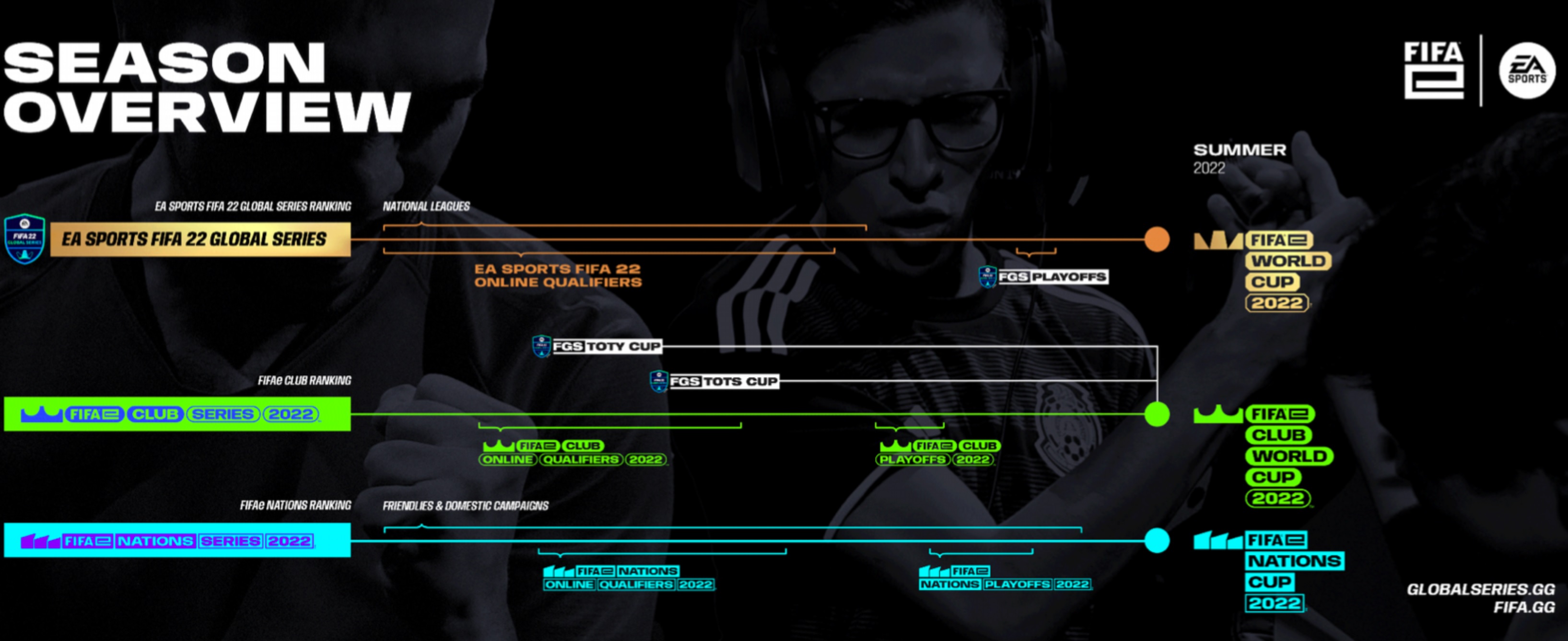 annunciato l’espansione annunciato l’espansione