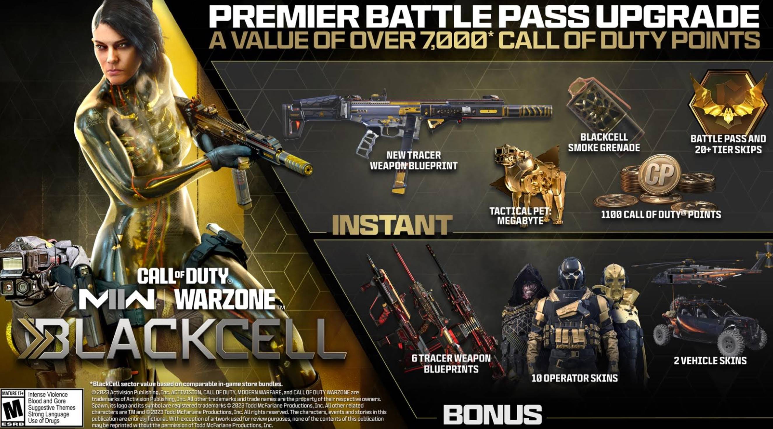 CoD Modern Warfare II e Warzone - Battle Pass e molto altro nella stagione 6 