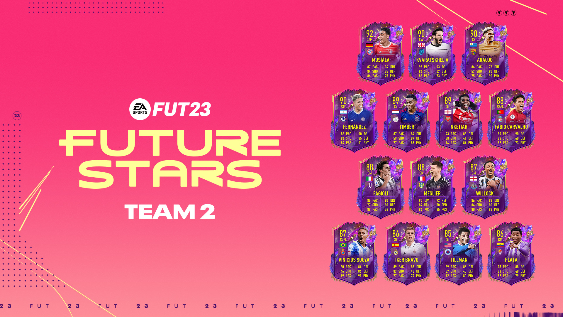 EA SPORT FIFA 23 svela la squadra Future Stars 2