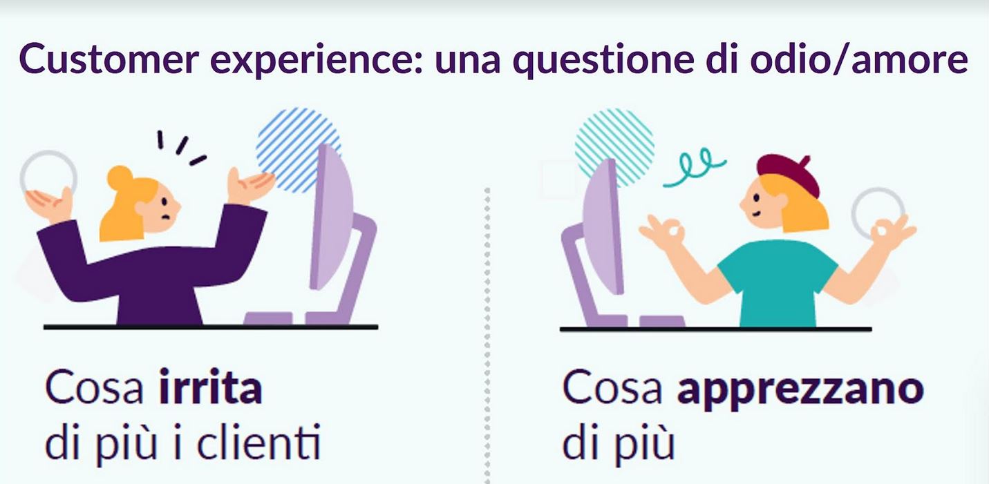 Da Esendex un ebook gratuito per migliorare il customer care