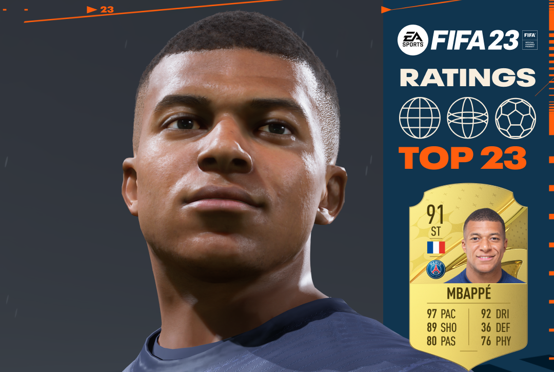 fifa primo