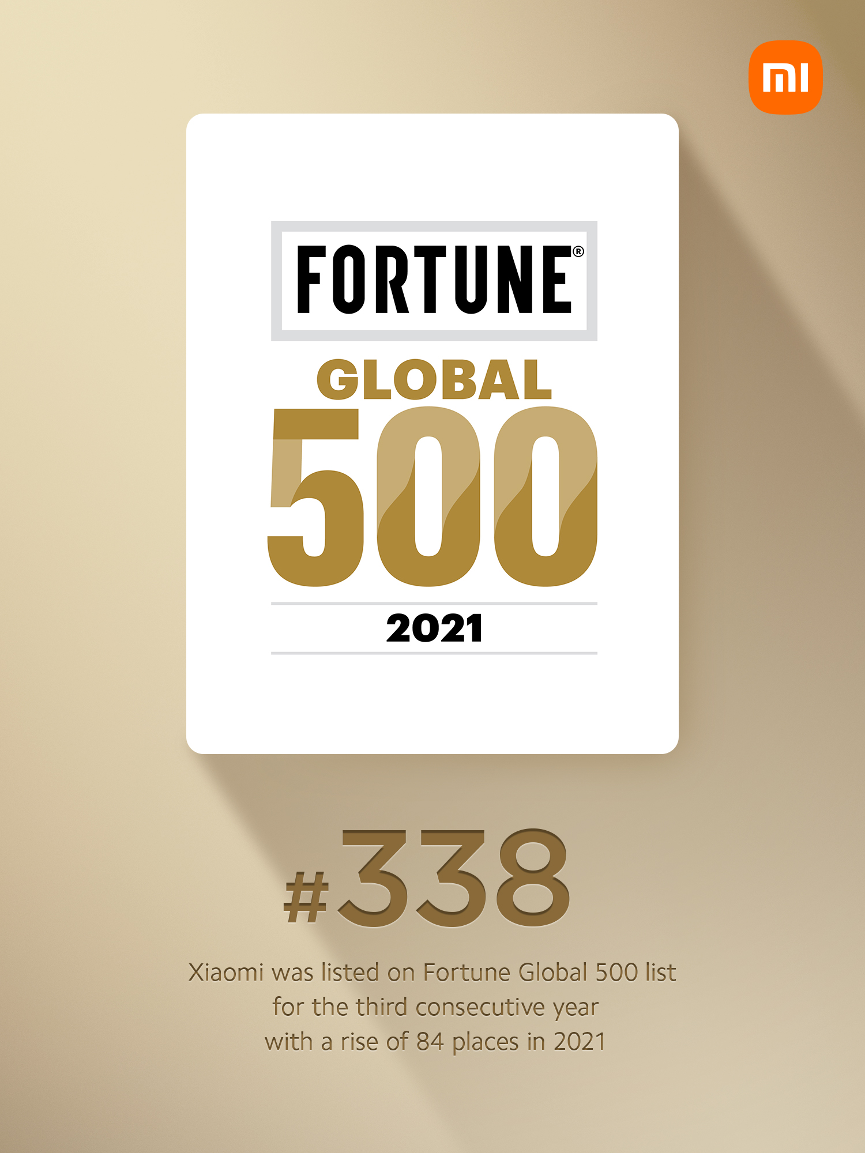 Xiaomi conquista il 338° posto della Fortune Global 500