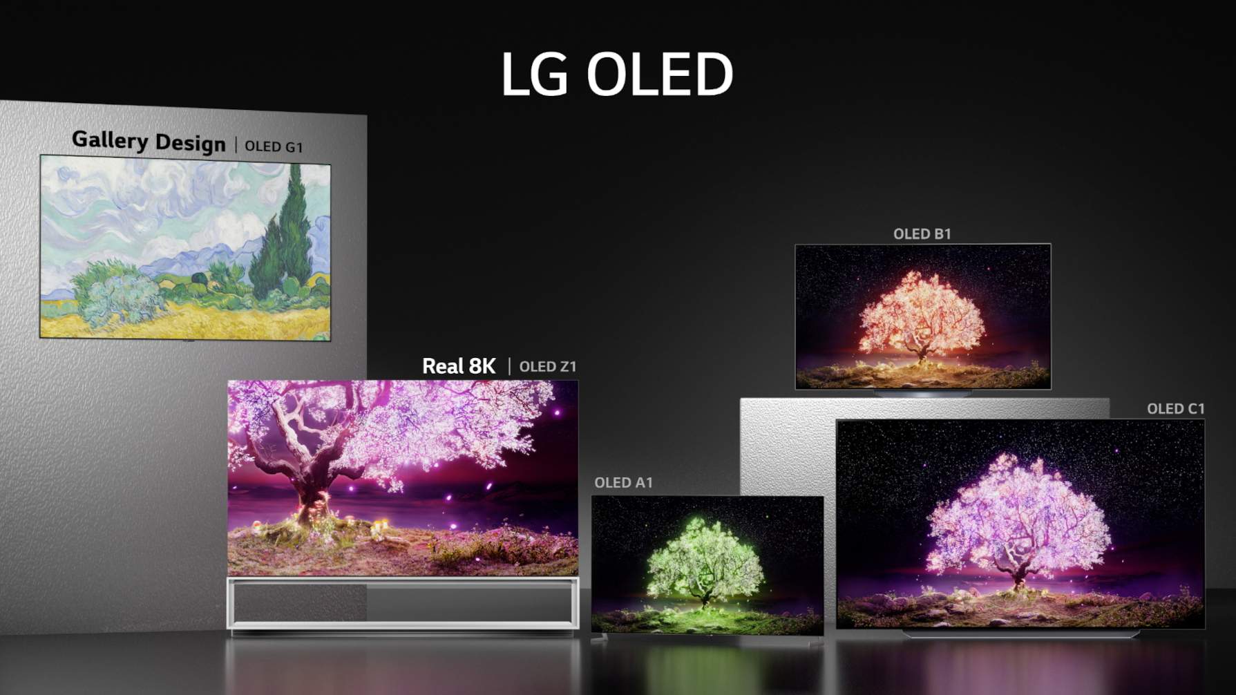 LG TV 2021: LA NUOVA GAMMA IN ARRIVO IN ITALIA