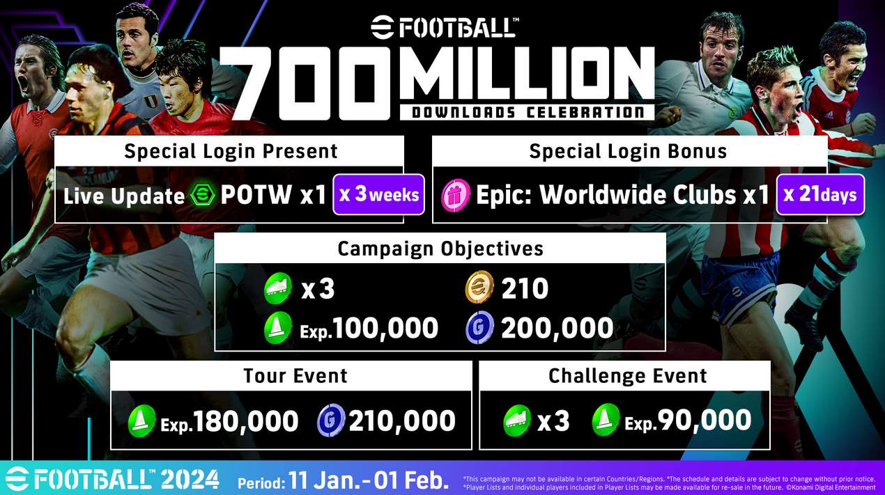 eFootball raggiunge 700 milioni di download