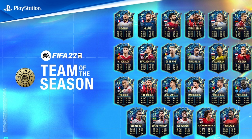 EA SPORTS FIFA 22 Annuncia Ultimate Team of the Season