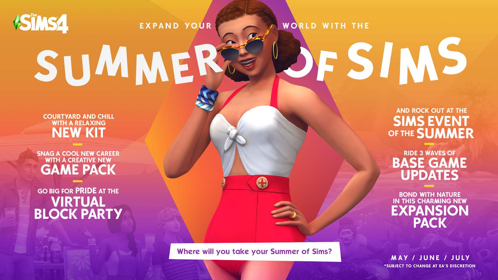 The Sims rivela la roadmap dei prossimi contenuti ed eventi