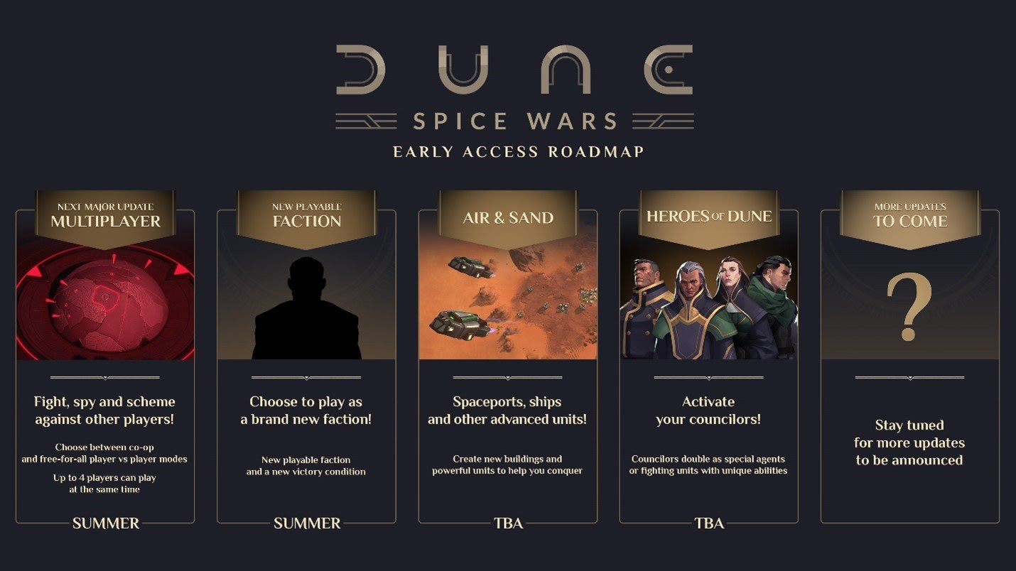 Dune: Spice Wars mostra tante novità 