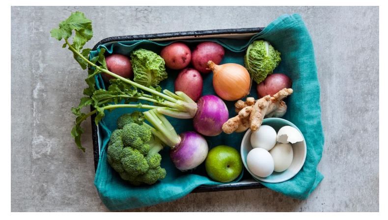 Dieta keto: consigli, pasti e alimenti da acquistare quando il budget per la spesa è limitato Dieta keto: consigli, pasti e alimenti da acquistare quando il budget per la spesa è limitato