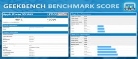 Arrivano i primi Benchmark di iPhone Xs, Xs Max e Xr Arrivano i primi Benchmark di iPhone Xs, Xs Max e Xr