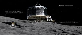 ESA Rosetta: Philae sta per atterrare sulla cometa 67P. Guida agli eventi ESA Rosetta: Philae sta per atterrare sulla cometa 67P. Guida agli eventi