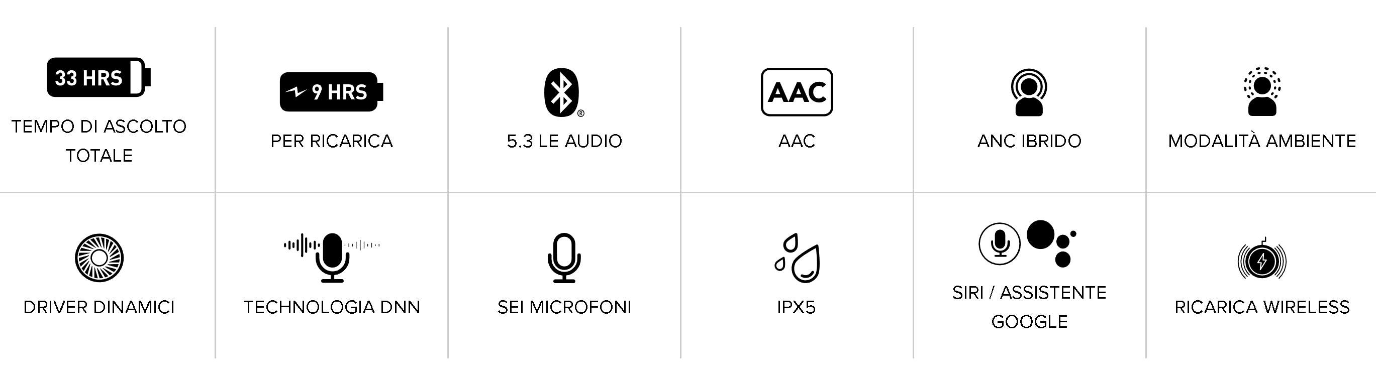 creative recensione Creative Zen Air Pro Recensione