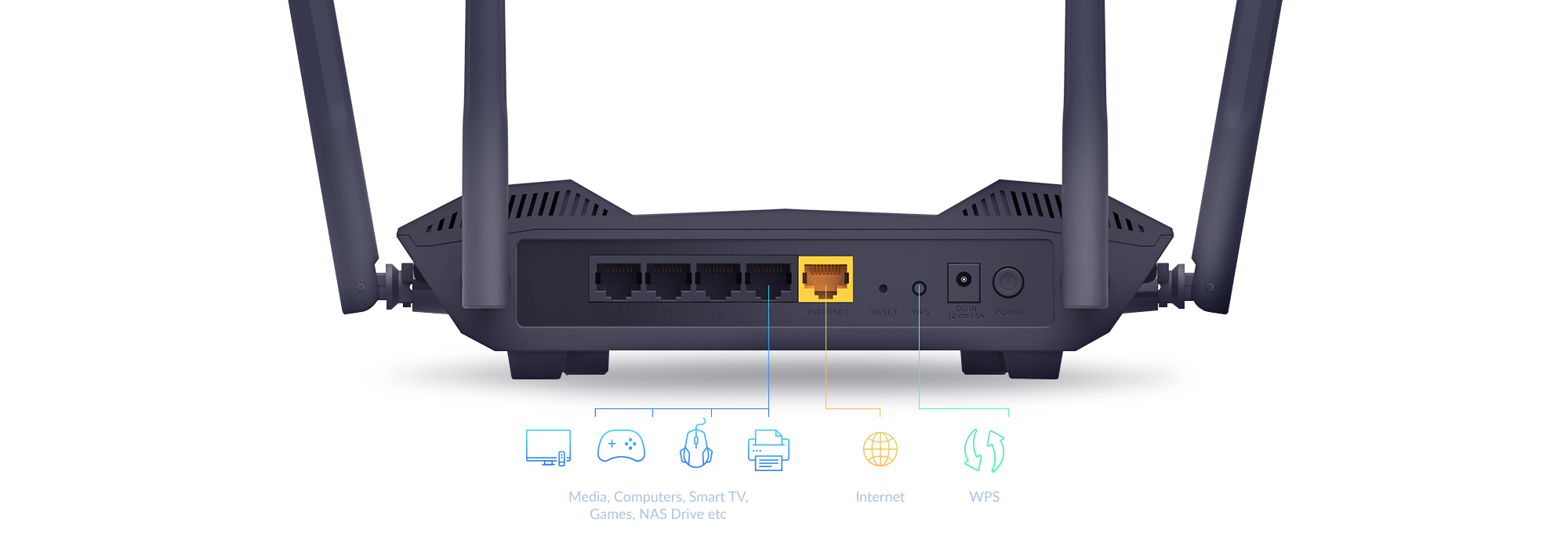 link router D-Link router DIR-X1560 wi-fi 6 Recensione