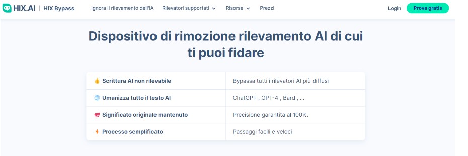 recensione bypass Recensione di HIX Bypass: Rendi i tuoi Contenuti AI non Rilevabili con un Clic