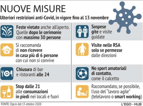 Covid-19, nuovo dpcm tra domenica-lunedì Covid-19, nuovo dpcm tra domenica-lunedì