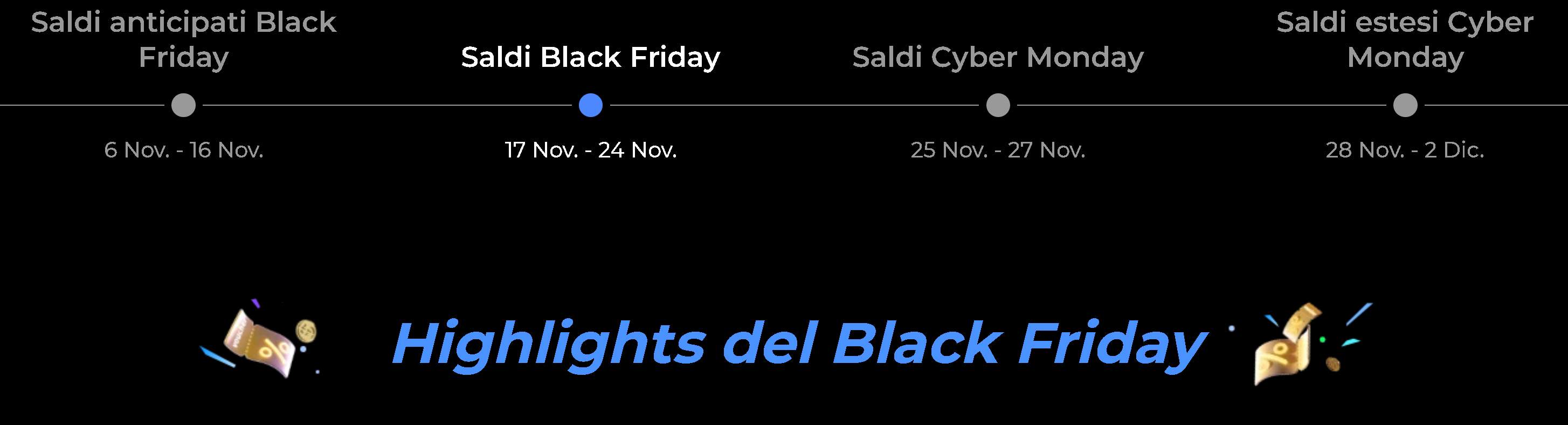 Black Friday Reolink