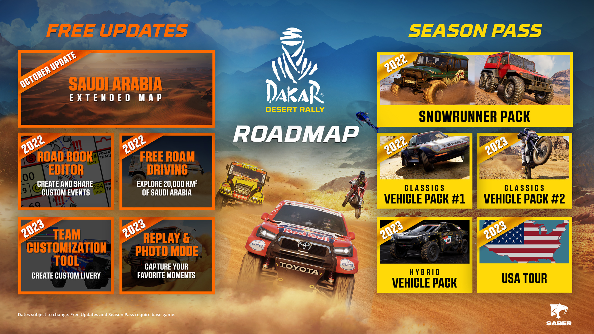 Dakar Desert Rally Recensione