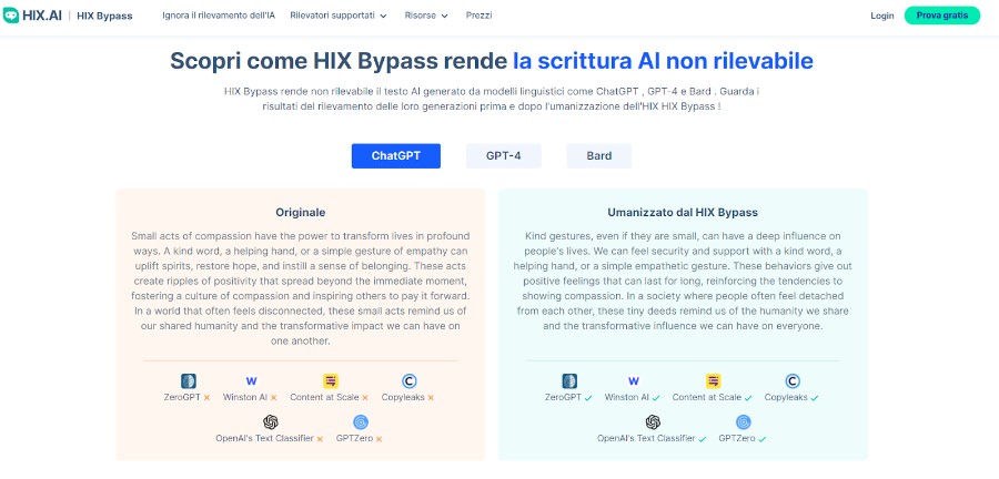 recensione bypass Recensione di HIX Bypass: Rendi i tuoi Contenuti AI non Rilevabili con un Clic