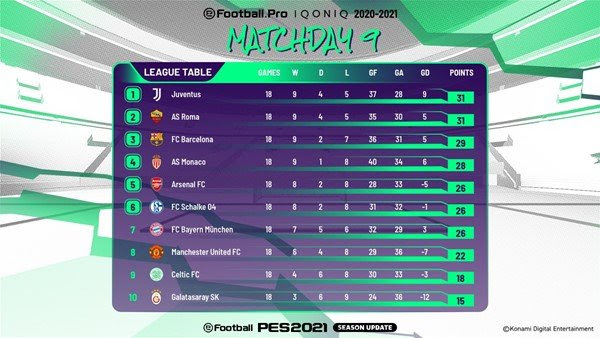 eFootball.Pro