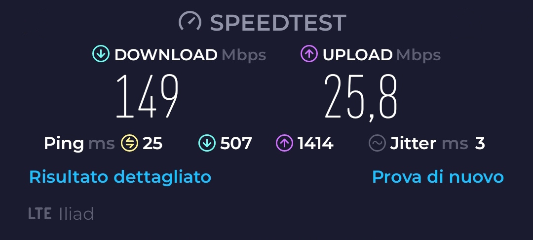 AVM