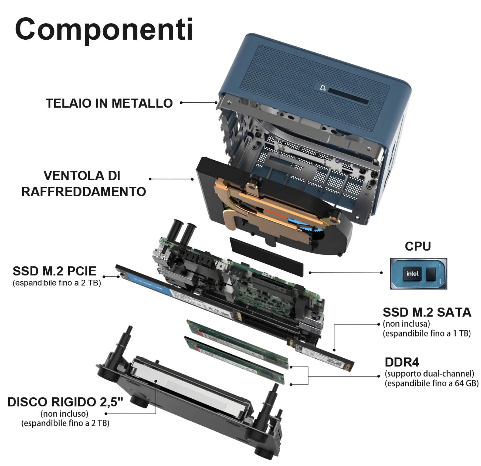 geekom it12 GEEKOM IT12 Mini PC in offerta