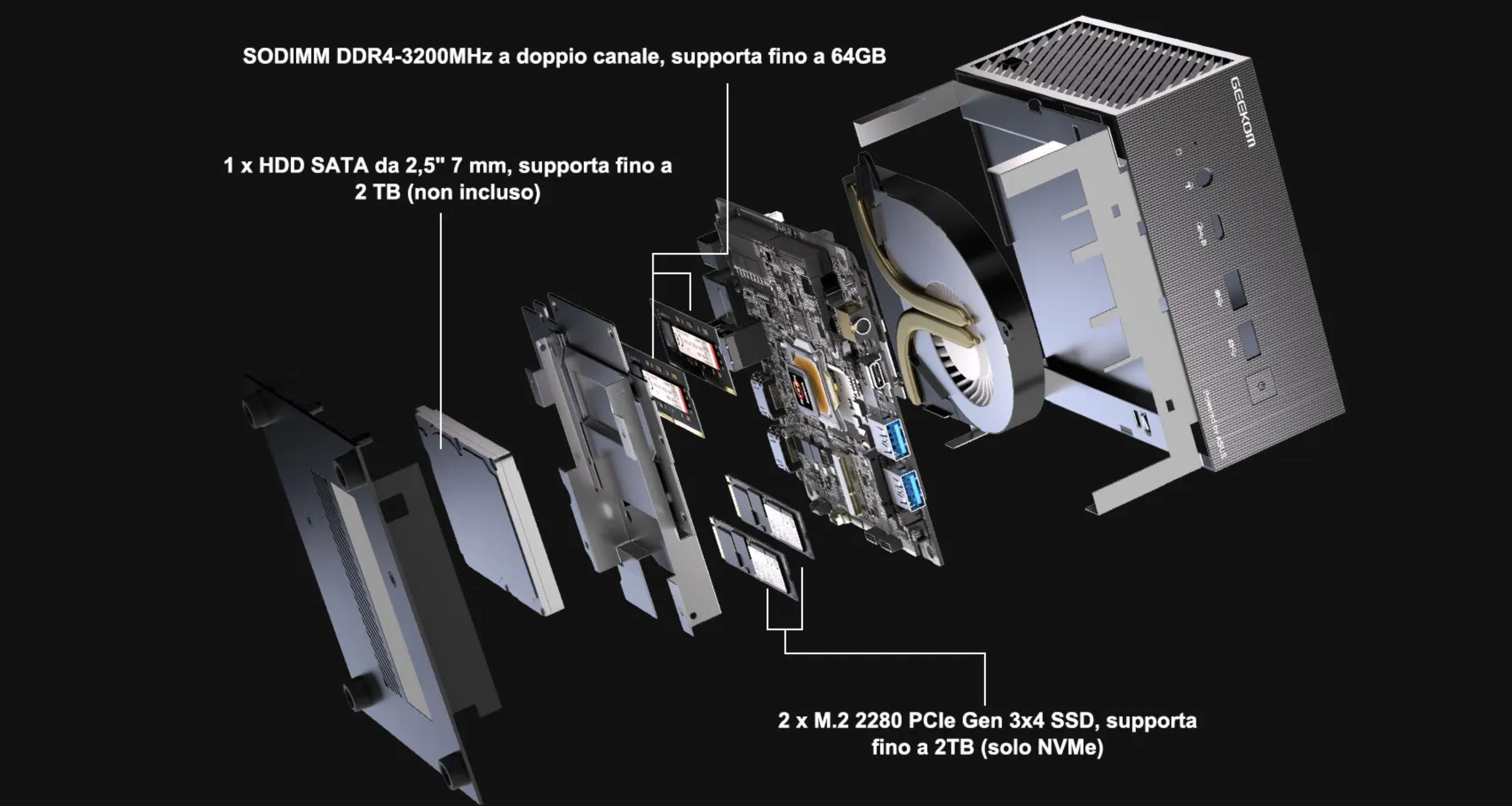 geekom recensione