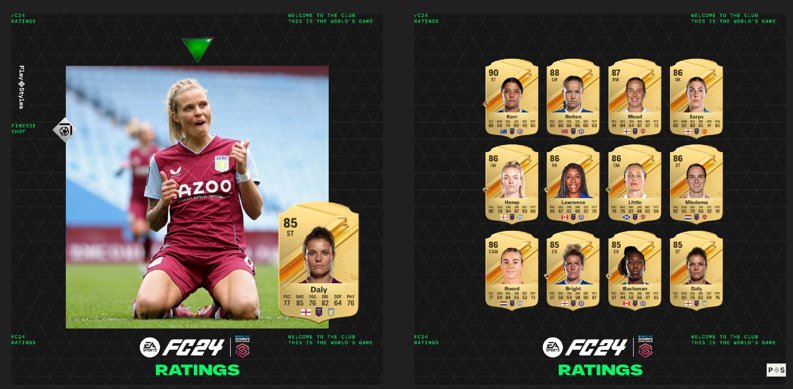 FC 24 - maggiore realismo e una selezione di giocatori senza precedenti