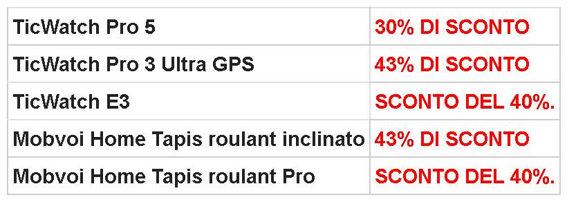 mobvoi black MOBVOI BLACK FRIDAY