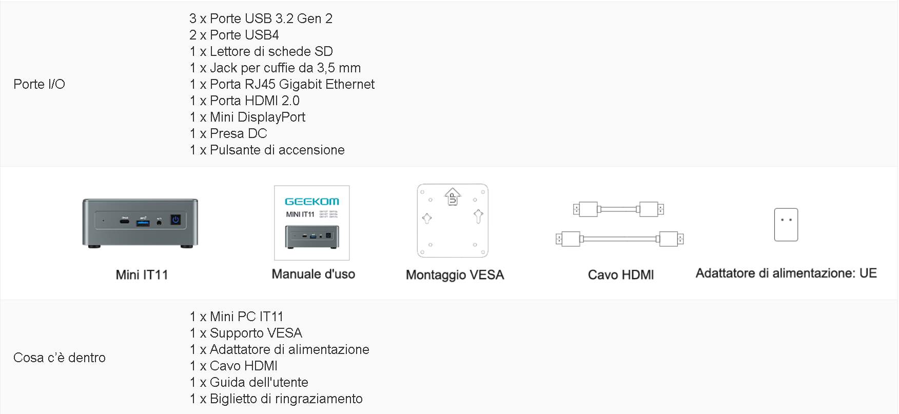 geekom mini GEEKOM Mini PC IT11 in offerta sul sito ufficiale