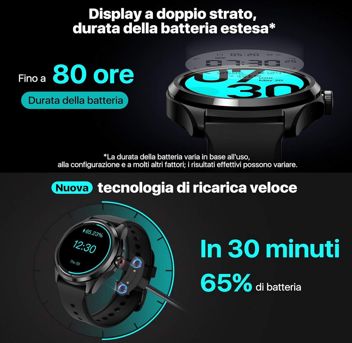 Speciali Regali di Natale