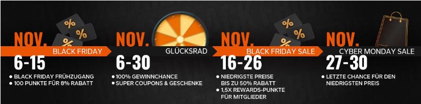 risparmiate sulle Risparmiate di più sulle batterie LiTime LiFePO4 durante il Black Friday