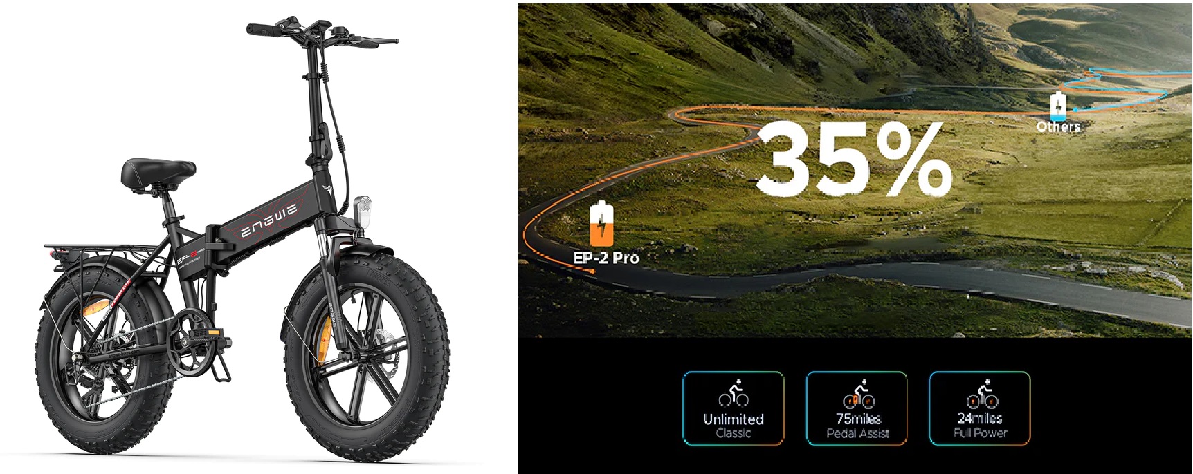 autumn super Autumn Super Sale Gearberry : Risparmia fino a 400 euro per la tua nuova bicicletta elettrica