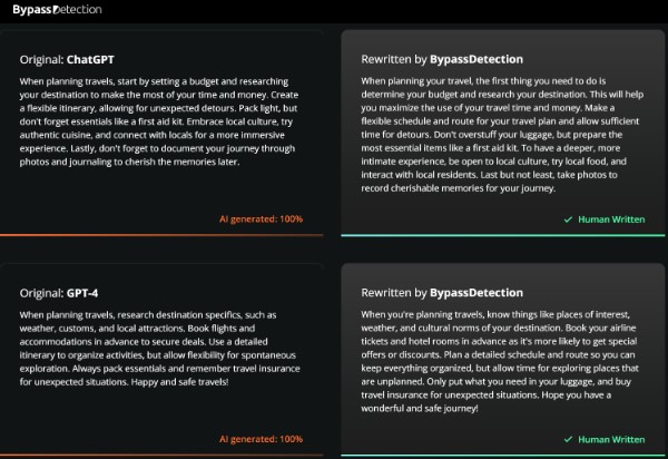 recensione completa Recensione Completa di Bypass Detection: Bypassa Davvero i Rilevatori AI?