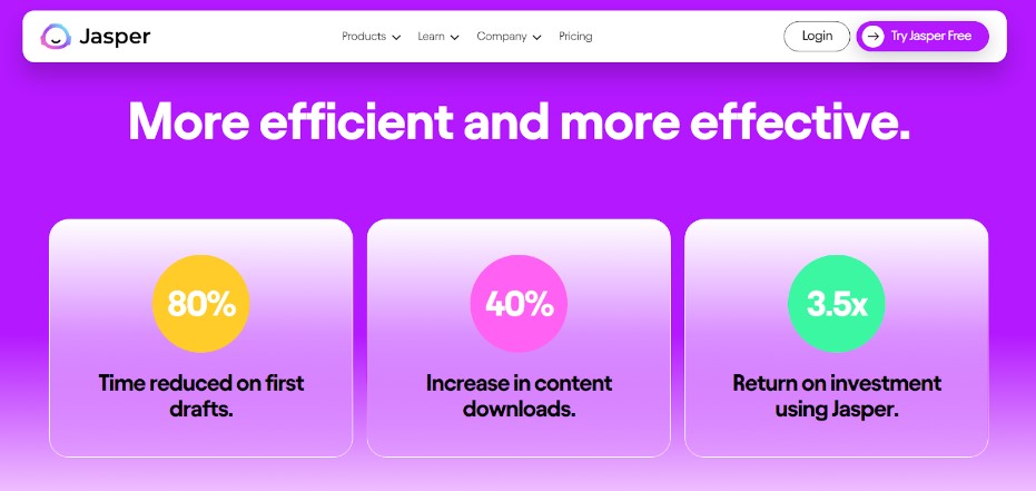 10 migliori strumenti di scrittura AI e generatori di testo AI per migliorare Contenuto