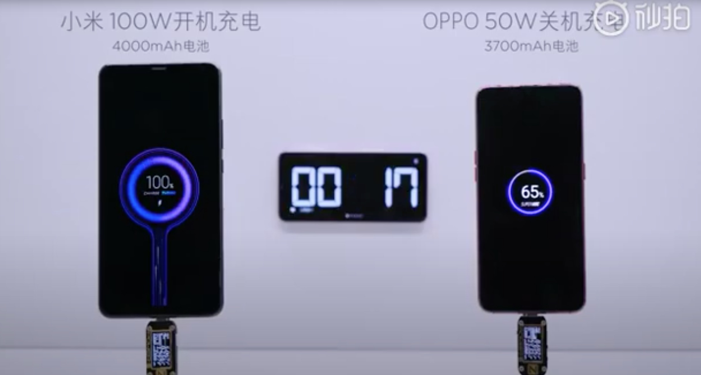 xiaomi motivi Xiaomi 11T Pro: 4 Motivi per Acquistare il Nuovo Smartphone 5G