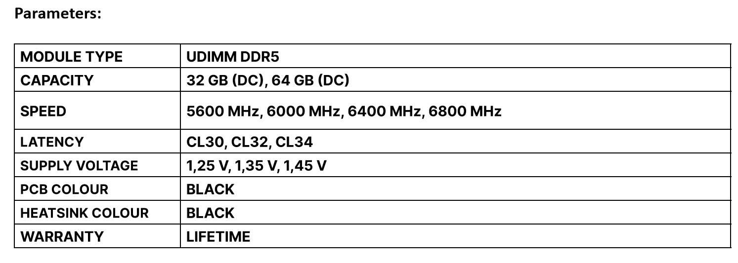 IRDM presenta i moduli di memoria DDR5